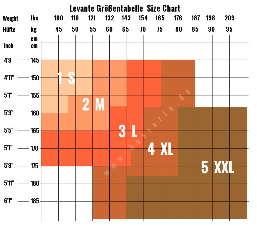 Levante 1-2-3-4